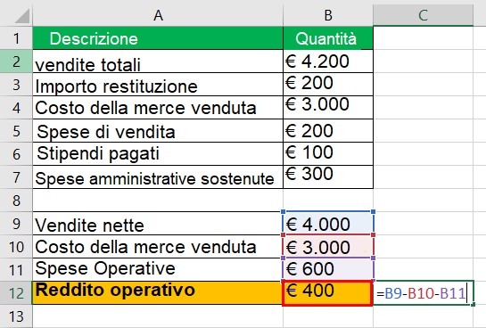 Imagen6passaggio4 - Reddito operativo: Definizione e formula