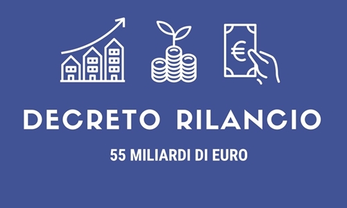 Firmato il decreto rilancio: Ecco le misure per le Imprese