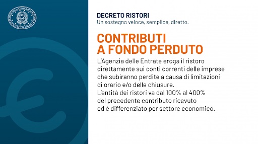 Quanti soldi prenderanno bar e ristoranti dai contributi a fondo perduto?