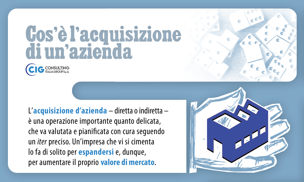 Le fasi per acquisire un’azienda